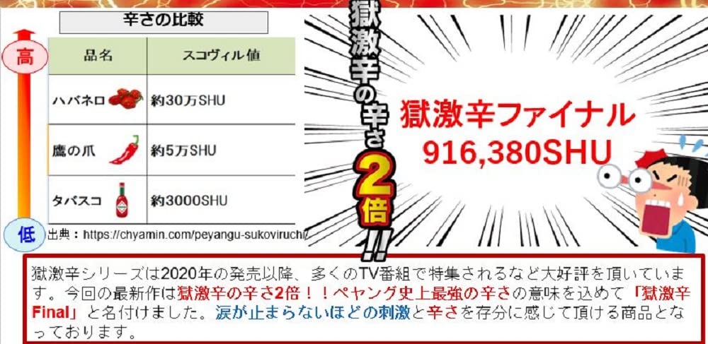 Amazon.co.jp: ペヤング 獄激辛やきそば Final 119g×18個 : 食品・飲料